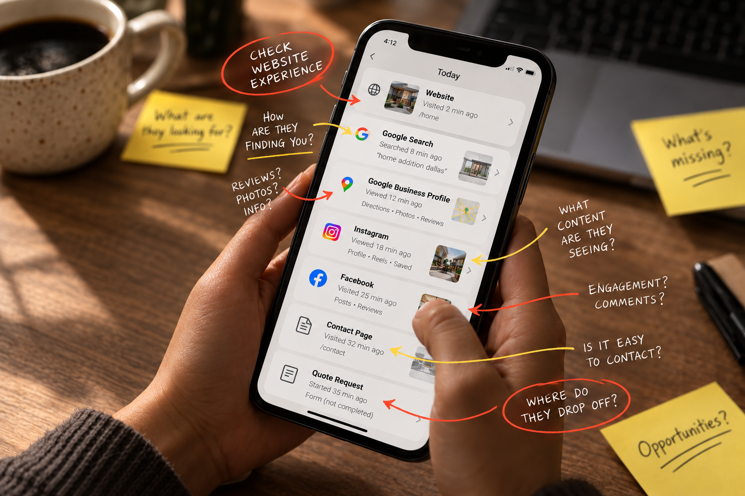 A phone with notes on each step of the buying journey